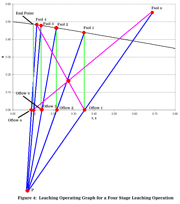 leach12.gif (20860 bytes)