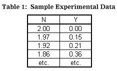 leach5.gif (3037 bytes)
