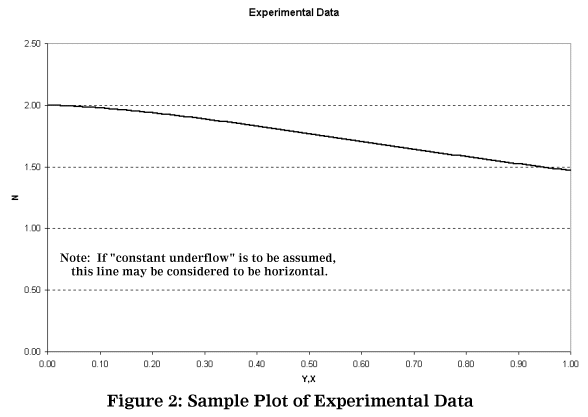 leach6.gif (13021 bytes)
