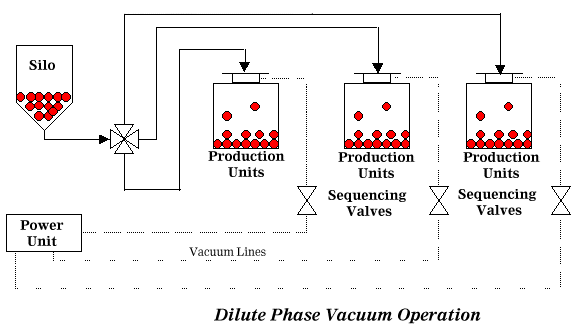 pnuconvey2.gif (10430 bytes)