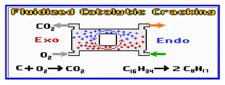 greengas6.gif (22480 bytes)
